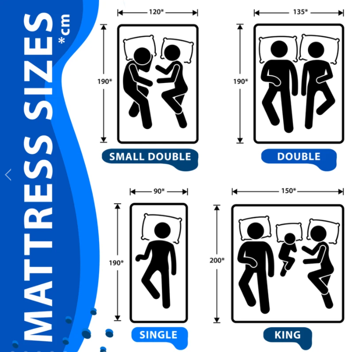 Different Mattresses Size Guide