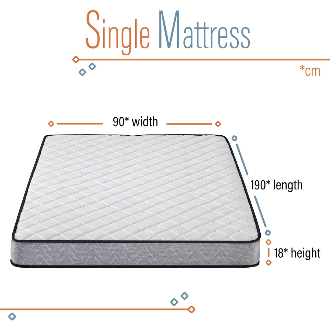 Furnitureful Mattresses Single Mattress Memory Foam Mattresses